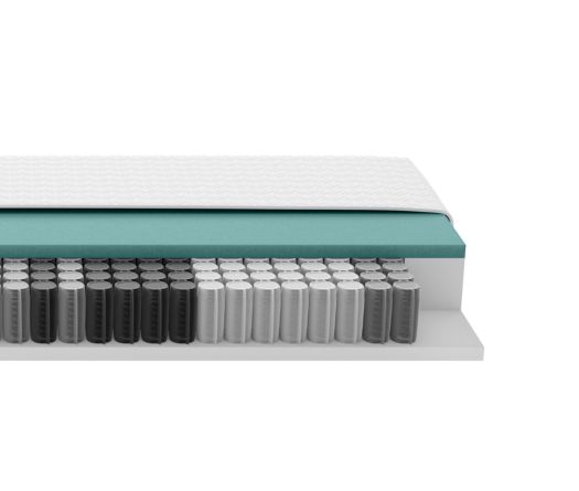 genjirou 　GELTEX® Quantum Touch 240 Schlaraffia GELTEX Quantum Touch 240 TFK mattress 100 x 200